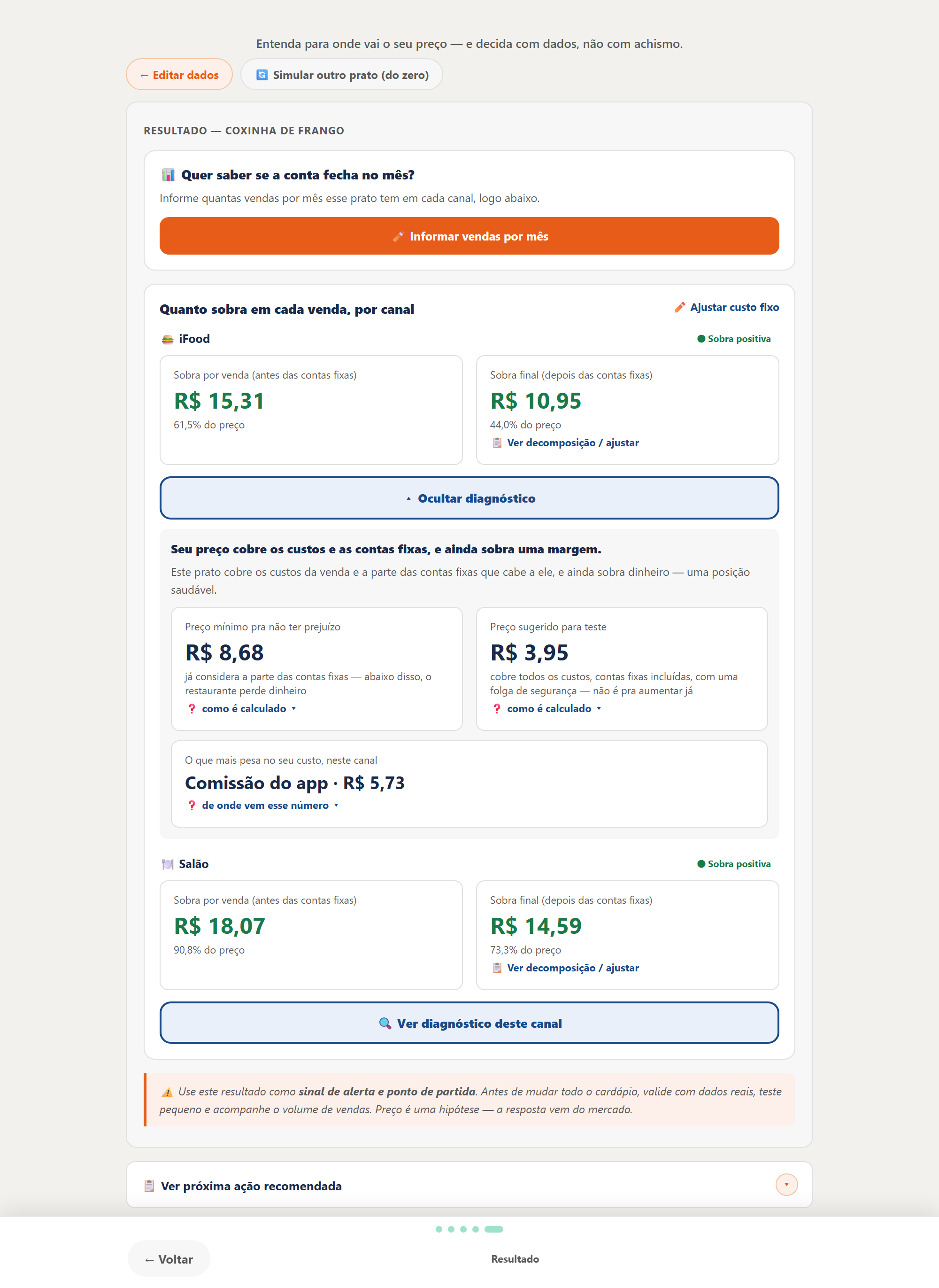 Diagnóstico detalhado mostrando preço mínimo, preço sugerido e o que mais pesa no custo